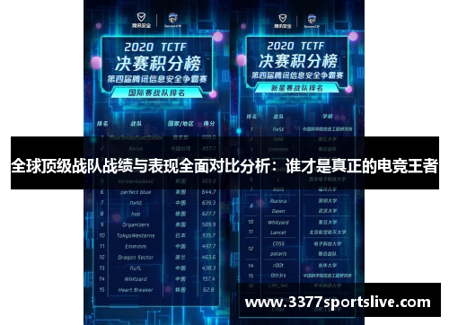 全球顶级战队战绩与表现全面对比分析：谁才是真正的电竞王者