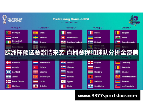 欧洲杯预选赛激情来袭 直播赛程和球队分析全覆盖